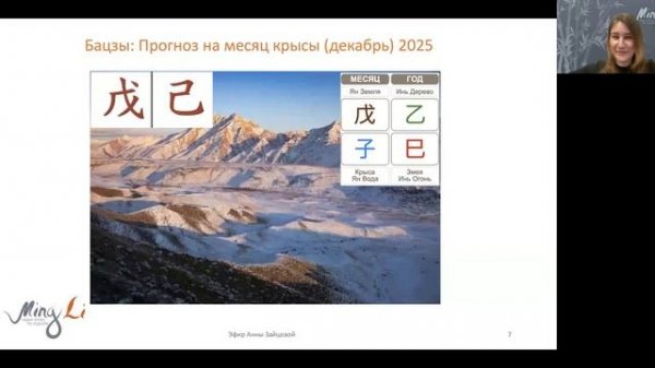 Прогноз Бацзы на Декабрь 2025 от Mingli