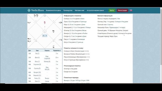 Расчет натальной карты / Джйотиш