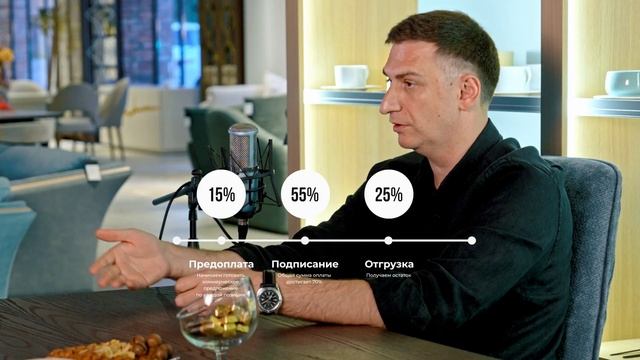 Бирюзовая система управления в мебельном бизнесе. Управление производством. смотреть онлайн