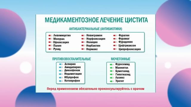 Лечение цистита, простатита, атеросклероза, кopoнавиpyca,аритмии и о будущем России. смотреть онлайн