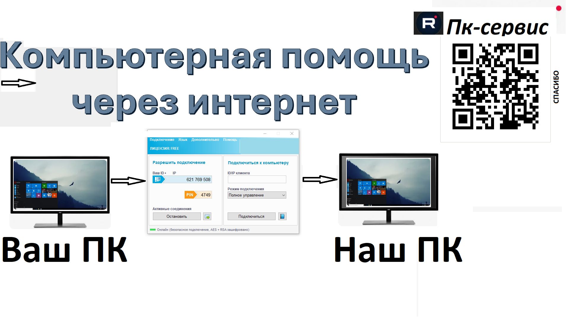 Онлайн компьютерная помощь смотреть онлайн