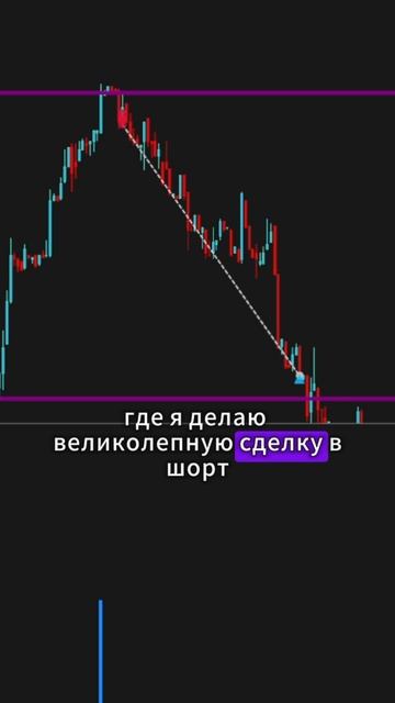 Это мне рассказал управляющий сбера смотреть онлайн