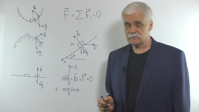 Статика уровень 1