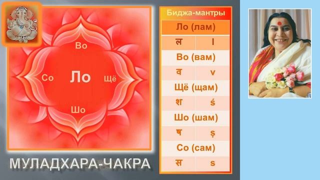 1978 г. Муладхара чакра. Биджа звуки лепестков. Шри Матаджи. смотреть онлайн