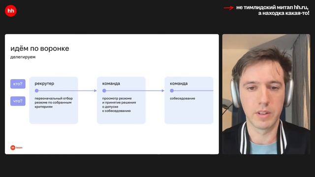 Тимлидский митап hh.ru смотреть онлайн