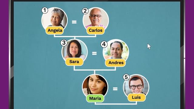 ef5e_beg_4a_1_grammar смотреть онлайн