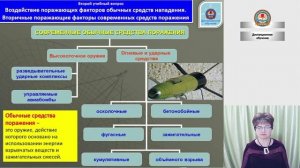 Тема_1.3_Лекция. Опасности, возникающие при военных конфликтах или вследствие этих конфликтов