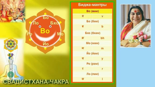 1978 г. Свадхистана чакра. Биджа звуки лепестков . Шри Матаджи . смотреть онлайн