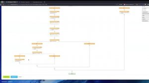 Базовая автоматизация процессов с приложением "Интеграция Битрикс24 с Контур Диадок"