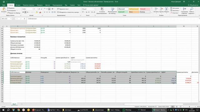 Котловой расчет выплат собственникам на примере WELL