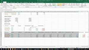 Котловой расчет выплат собственникам на примере WELL