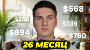 Единый торговый аккаунт (UTA): зачем он нужен и как включить