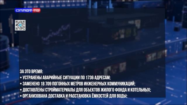 Аварийщики из Кузбасса за три месяца устранили 1736 аварий в Горловке смотреть онлайн