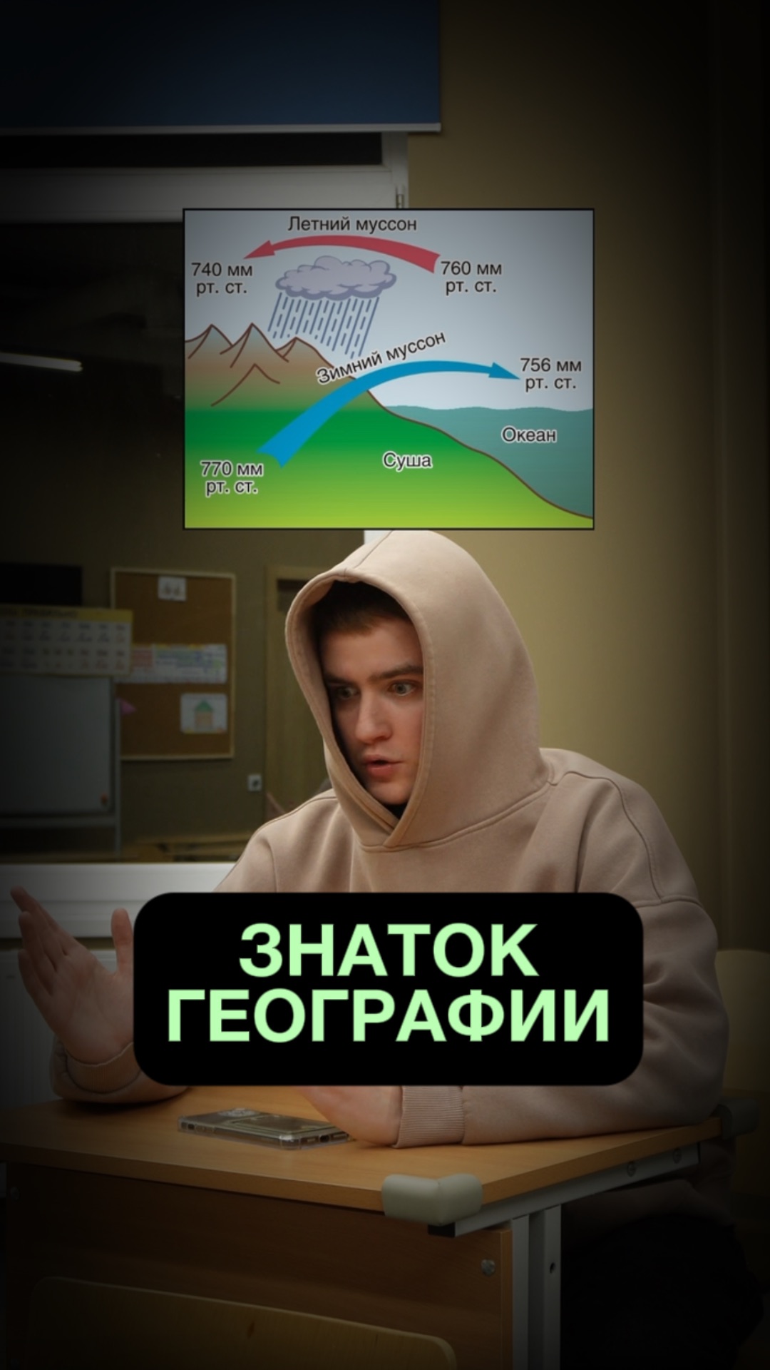 А вы знаете эти факты?😍 смотреть онлайн