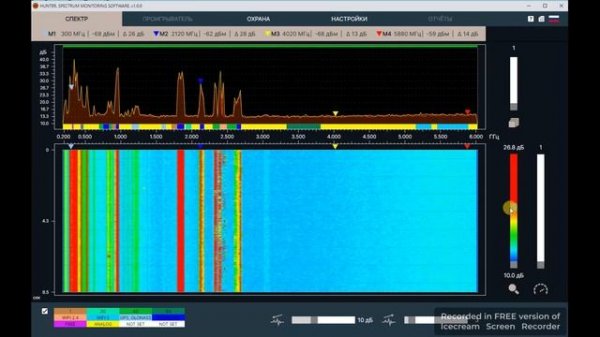 Hunter PRO 01. Спектр