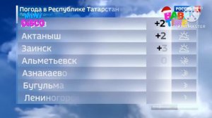 Мини Диско с новогодних логотипом (Baby Time, 04.12.2025 18:00)