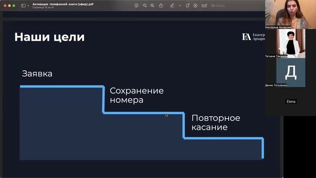 Эфир Активация телефонной книги