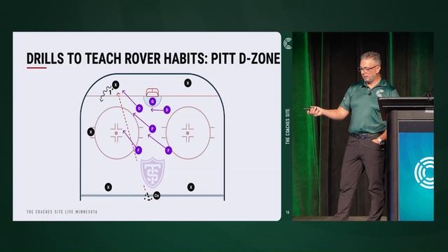 Видео без названия — сделано в Clipchamp смотреть онлайн