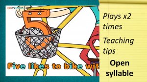 Kids vs Phonics i_e + teaching tips || Set 3: open syllable vowels