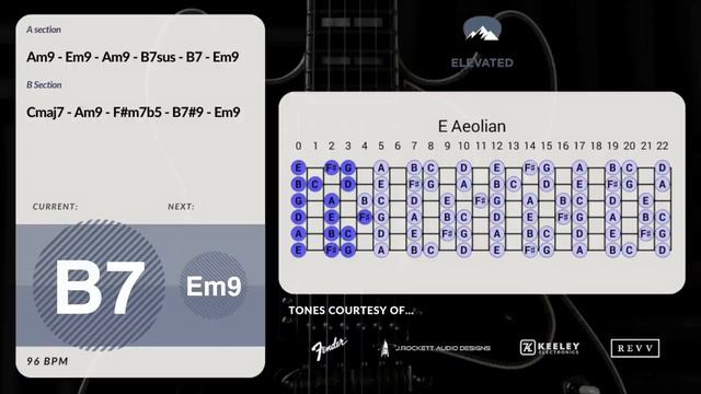 Lustful Groove Guitar Backing Track Jam In E Minor