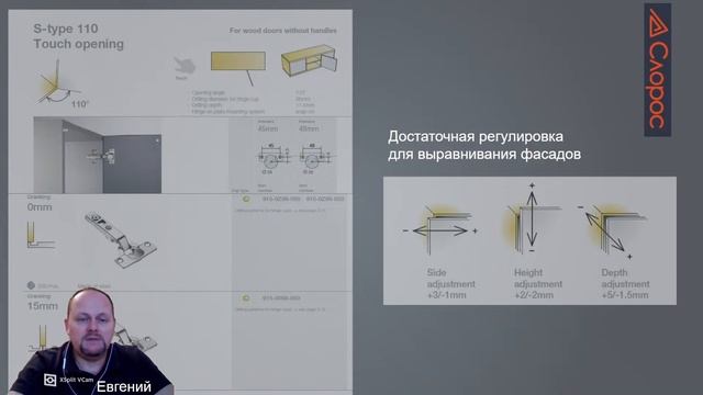 Петли Titus Touch Opening смотреть онлайн