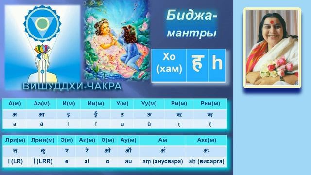 1978 г. Вишуддхи чакра. Биджа звуки лепестков. Шри Матаджи смотреть онлайн