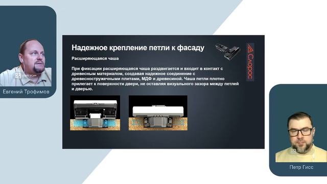 "Петля Titus T-type PressTo" смотреть онлайн