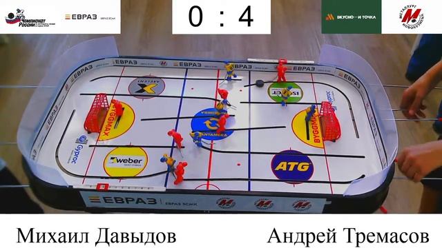 XXI ЧЕМПИОНАТ РОССИИ, II этап. VIII Стальной Кубок (26.11.2022)