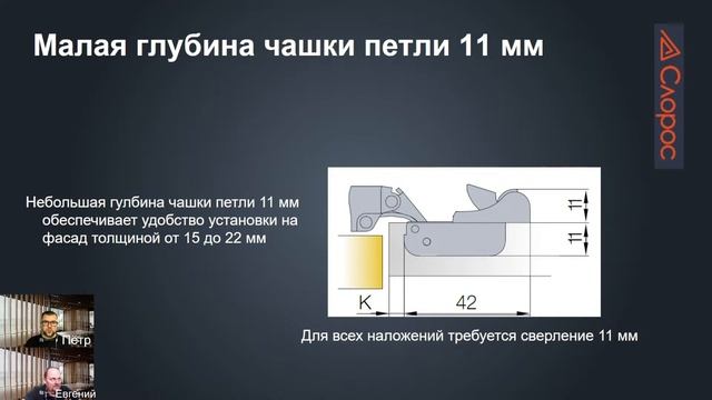 "Петля S-type i3 от Titus" смотреть онлайн