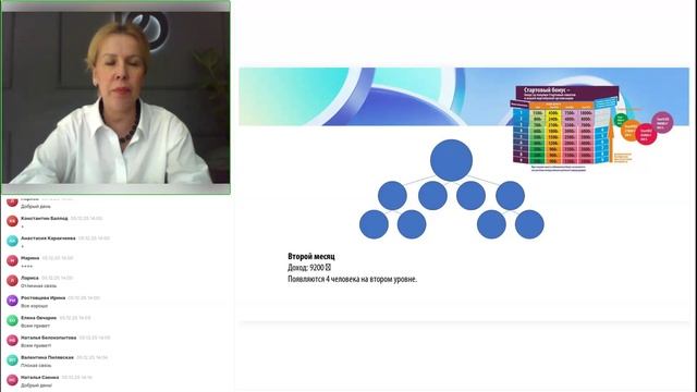 Возможности с «Империум Валео» 2025-12-05