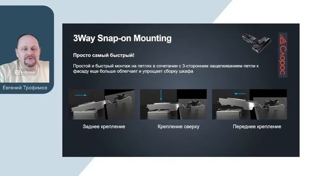 "Петля Titus T-type Press To" смотреть онлайн
