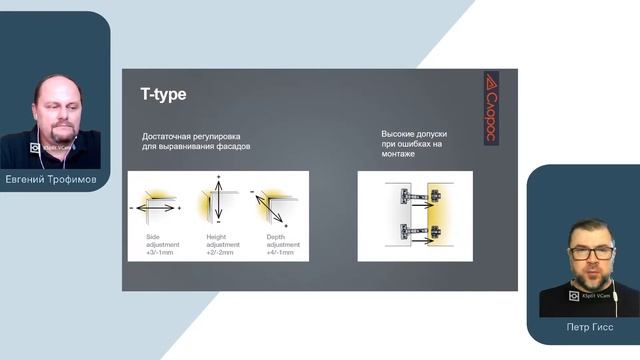 "Петли Titus Touch Opening" смотреть онлайн