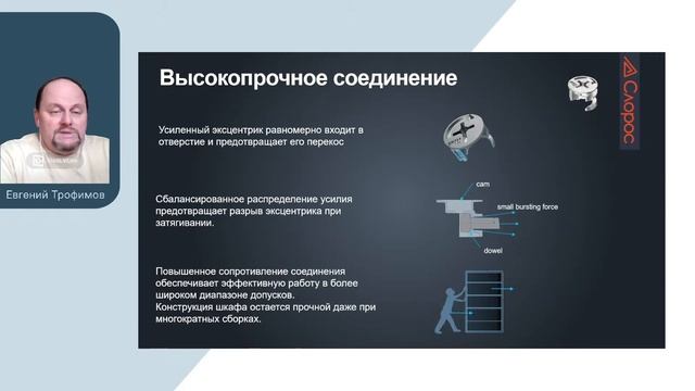 "Эксцентрик Titus CAM 5000" смотреть онлайн