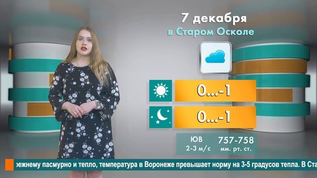 Погода в Старом Осколе на 7 декабря смотреть онлайн