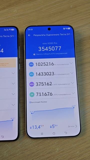 VIVO X200 ULTRA VS X300 PRO смотреть онлайн