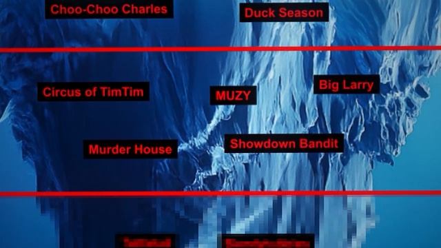 [Вилли]🥶АЙСБЕРГ МАСКОТ ХОРРОРОВ смотреть онлайн