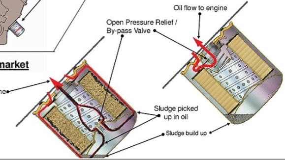 Пуск двс в 0С* на масло 15w40 новый фильтр Салют-406 Часть 7 смотреть онлайн