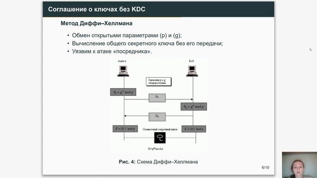 Защита доклада по теме "Криптографические протоколы." смотреть онлайн