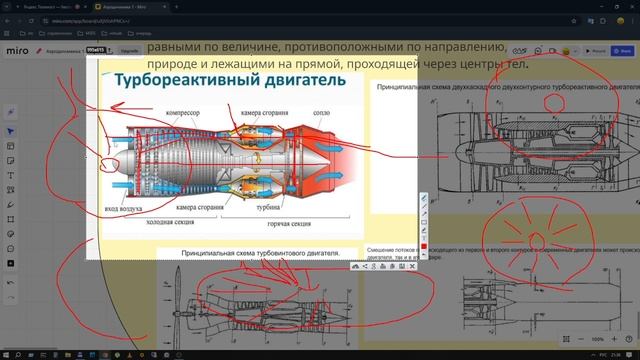 Авиационные силовые установки часть1 2025-12-05