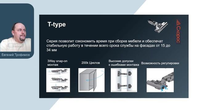 "Петля T-type Glissando Titus " смотреть онлайн