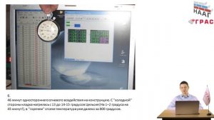 Огнестойкость газобетонных блоков ГРАС