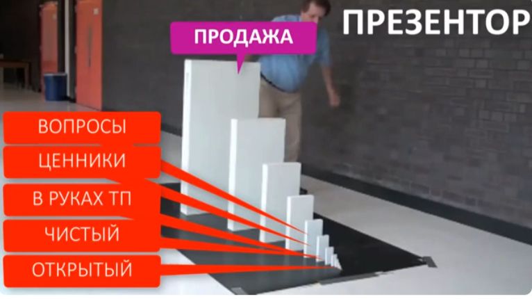 Урок 22.1 Зачем нам эти мелочи в работе с президентом смотреть онлайн