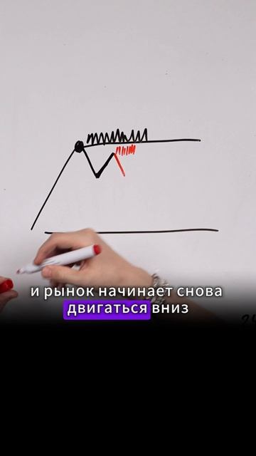 Крупный игрок не хочет, что бы ты это знал смотреть онлайн