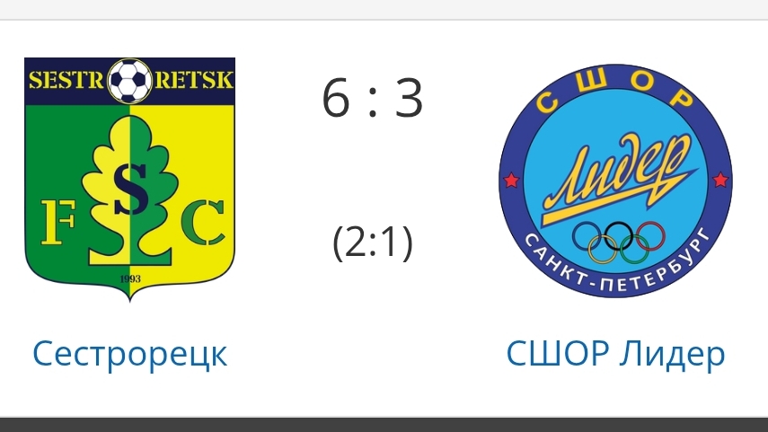 городские игры. Сестрорецк - СШОР Лидер 6-3