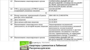 ТОЛЬКО НЕ УПАДИ! ЛИЦЕНЗИИ УФСБ КУБАНИ: НАРКОТИКИ, ПСИХОДЕЛИКИ, МЕДИЦИНА, ЗАЧЕМ? 06.12.2025