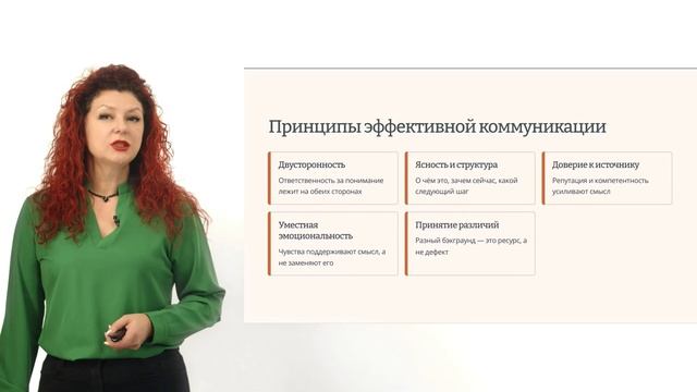 4.1	Принципы и требования к эффективной коммуникации