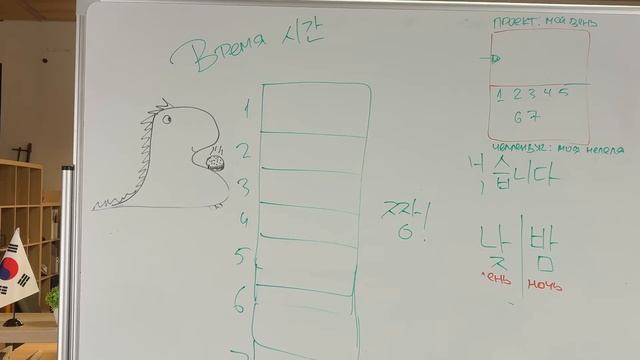 Живой корейский с Виктором Шином - 6 урок смотреть онлайн