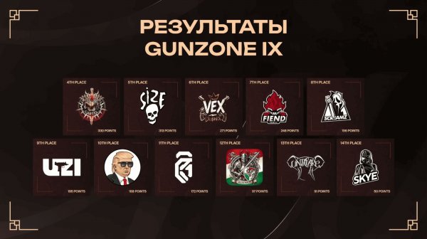 "Memory and the Cartel Family on Majestic RP"