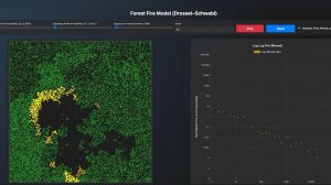 Этот график изменит ваше представление о мире