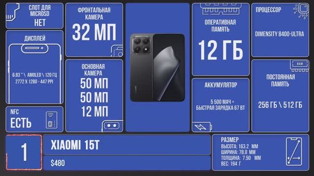 Это ЛУЧШИЕ Смартфоны Конца 2025 Начала 2026 года. Недорого и Качественно 🔴 смотреть онлайн